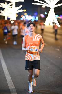 BIB: 
                            <button type="button" onclick="openModal(23153947)" class="btn btn-primary btn-sm float-right btn-popup" data-toggle="modal" data-target=".modal-high-quality">
                        <i class="fas fa-shopping-cart"></i> Add to Cart
                    </button>
                                            <button type="button" onclick="isThisMe(23153947, true)" class="btn btn-success btn-sm float-right btn-popup btn-isme hidden" data-toggle="tooltip" data-placement="bottom" title="นี่คือรูปของคุณใช่ไหม คลิกที่นี่เพื่อเอาเข้าอัลบั้ม">
                        <i class="fas fa-plus"></i> Add to album
                    </button>
                    <button type="button" onclick="isThisMe(23153947, false)" class="btn btn-warning btn-sm float-right btn-popup btn-isnotme hidden">
                        <i class="fas fa-ban"></i> Remove from album
                    </button>